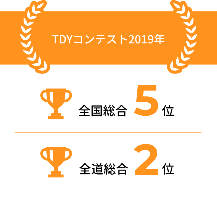 TDYコンテスト2019年