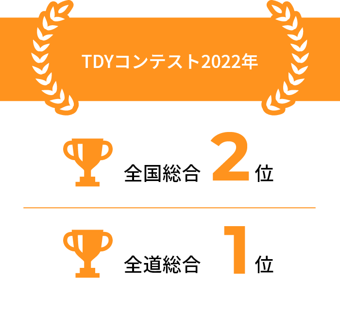 TDYコンテスト2022年